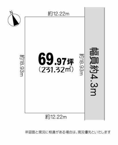 地形図